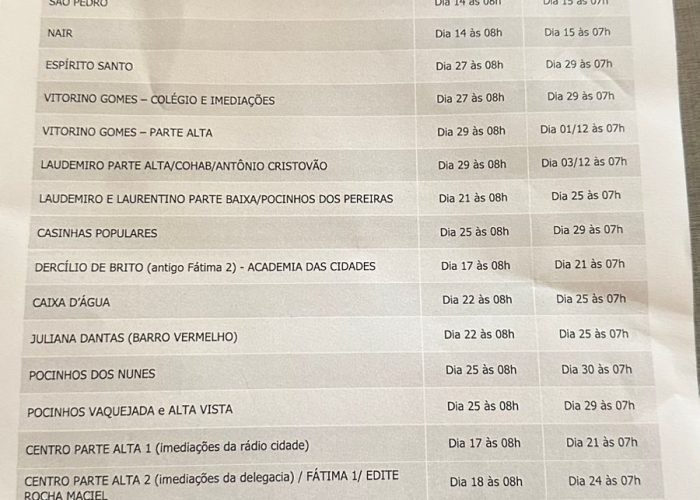 Enfim, Compesa atende e divulga calendário de abastecimento após cobranças no Cidade Alerta