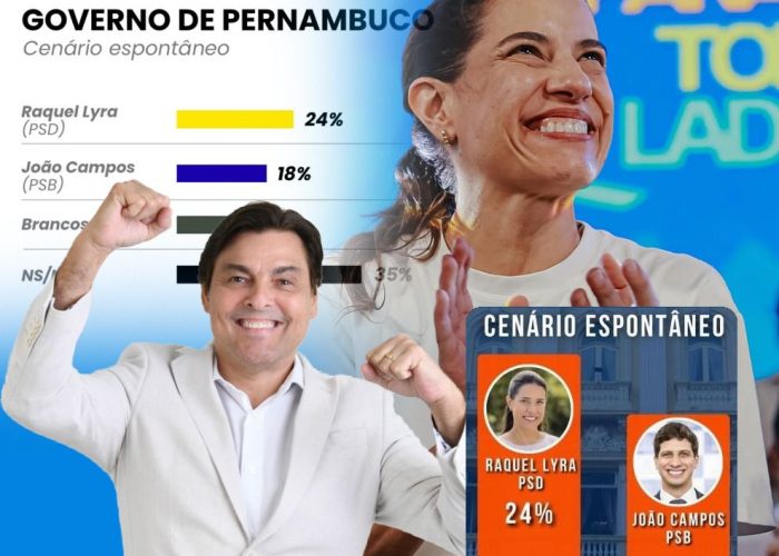 DataFolha: Marconi Santana comemora virada de Raquel Lyra no cenário espontâneo